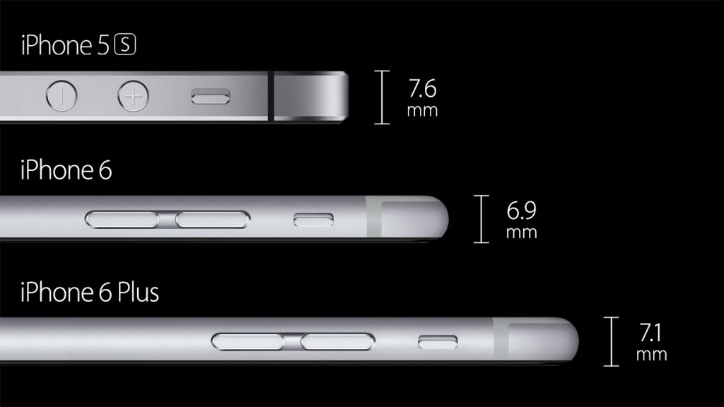 iphone-5-s-6-6-plus-thickness