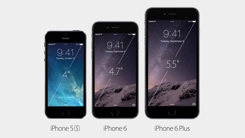 iphone-screen-sizes
